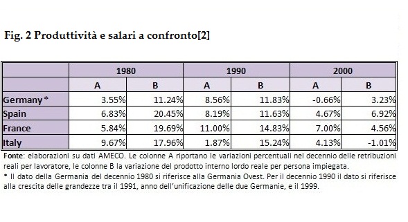 donato16-3-13nota
