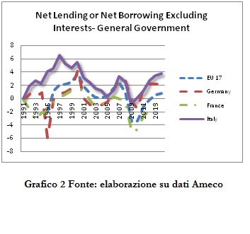 perri04-132