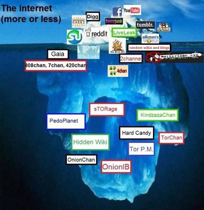 deepweb2