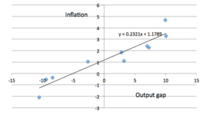 071315krugman1-blog480