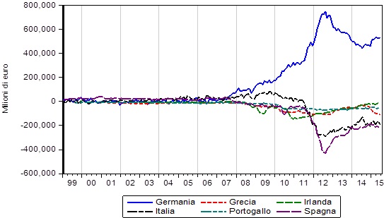 Nuova-immagine-ITA