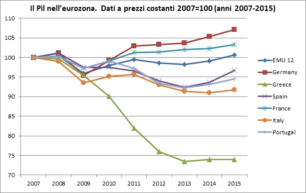 Brexit PIL-Regno-Unito-Europa-Unione-europea1