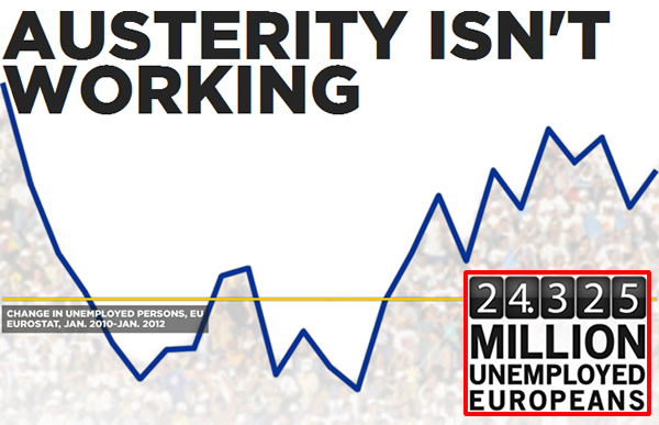 Austerity-is-not-working