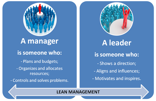 manager-vs-leader