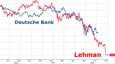 Deutsche-Bank-Lehman-Brothers