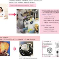 Avanzamento della medicina genomica: l’evoluzione del trattamento personalizzato del cancro in Giappone