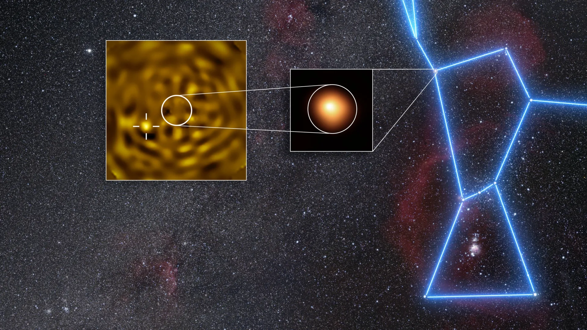 Utilizzando il Very Large Telescope (VLT) dell'ESO, gli astronomi hanno ottenuto l'immagine più nitida di sempre di quella che probabilmente è Betelgeuse B, una stella in orbita attorno a Betelgeuse. L'immagine nell'inserto centrale di questa immagine è stata scattata nel gennaio 2019 con lo strumento SPHERE del VLT dell'ESO e mostra Betelgeuse stessa. L'immagine nell'inserto a sinistra è stata scattata nel dicembre 2024, quando si prevedeva che la compagna fosse alla massima distanza da Betelgeuse vista dalla Terra. In questo inserto Betelgeuse è stata rimossa, rivelando una sorgente (contrassegnata da un mirino) compatibile con Betelgeuse B. Crediti: ESO/M. Montargès et al. Sfondo: N. Rissinger (skysurvey.org)
